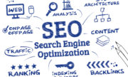 Do It Yourself SEO Advice from SEO Firm, And Why SEO is Still Important