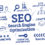 Do It Yourself SEO Advice from SEO Firm, And Why SEO is Still Important